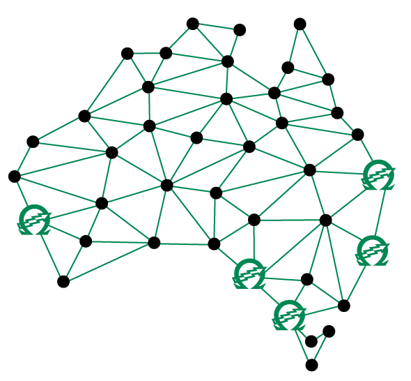 OMEGA distribution network